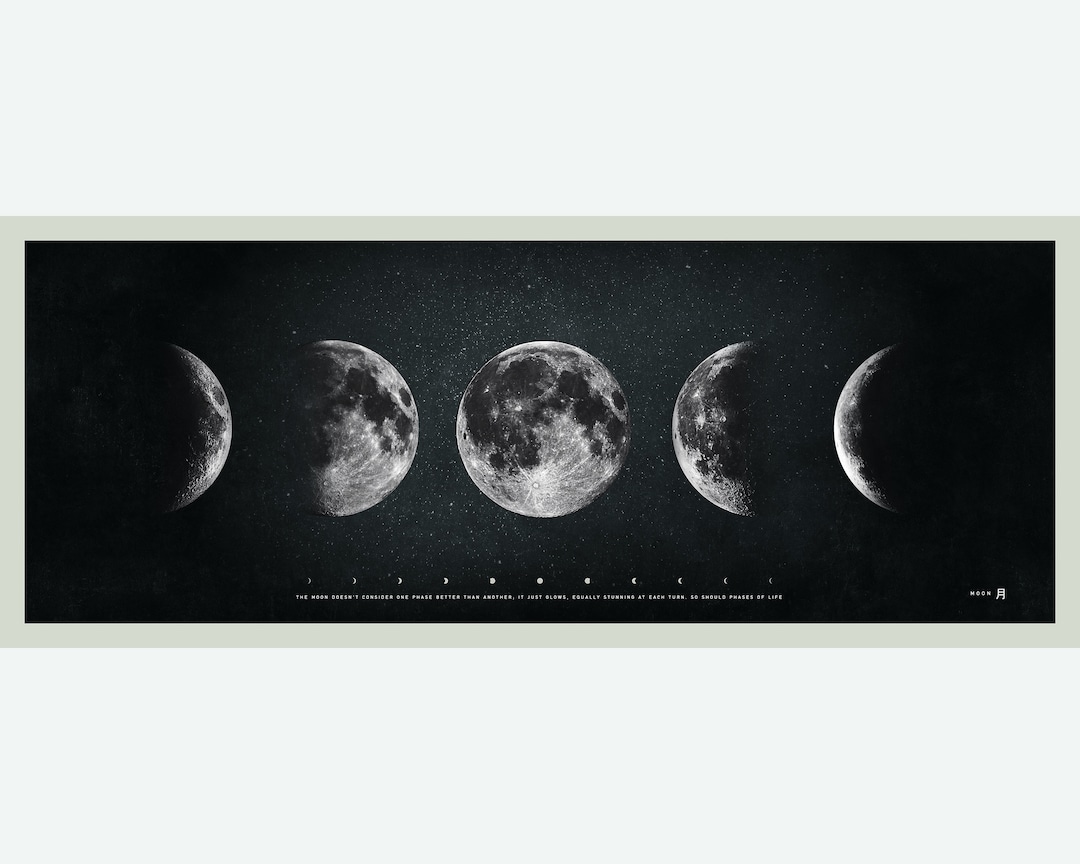 Tsuki 月. Moon Phases Quote Art - Etsy