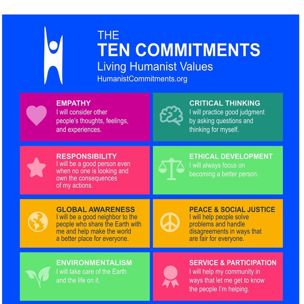 Wall Art Humanist 10 Commitments, Secular Humanist poster, Unitarian Universalist, Atheist,  Atheist Wall art, framable, AHA