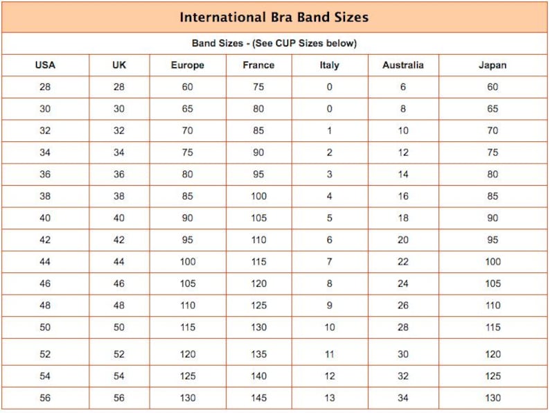 Puede incluir: Una tabla titulada "Tallas internacionales de contorno de sujetador" muestra las conversiones de tallas de sujetador. Incluye columnas para EE. UU., Reino Unido, Europa, Francia, Italia, Australia y Jap&oacute;n, con valores num&eacute;ricos correspondientes.