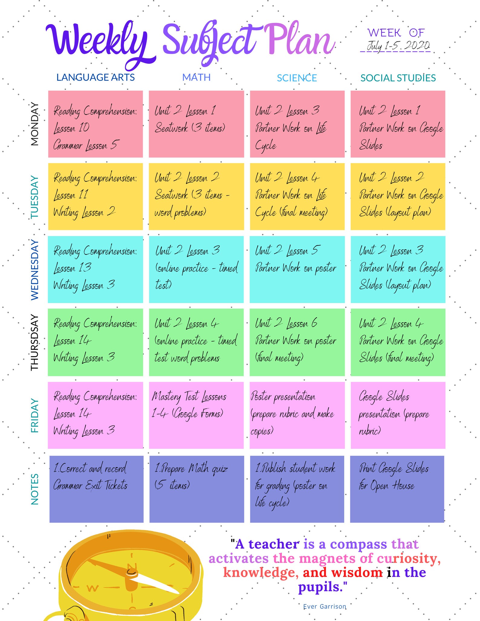 Printable Undated Weekly Subject Planner compass Etsy