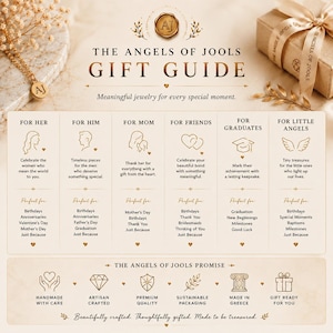 May include: A beige gift guide infographic titled The Angels of Jools Gift Guide with gold text and icons. It features categories for her, him, mom, friends, graduates, and little angels, plus a promise section detailing handmade, artisan, and quality.