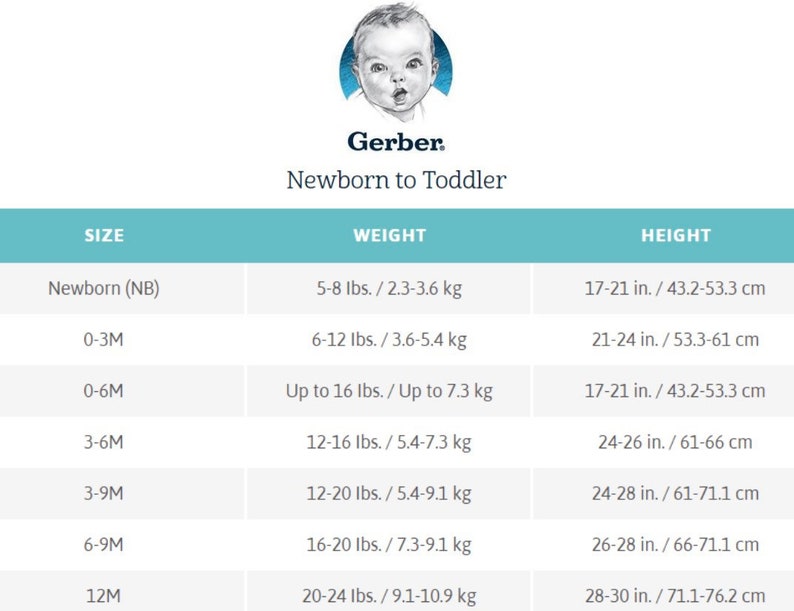 Babies Name Onesie