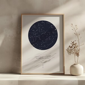 May include: A framed print with a dark blue circle depicting a constellation of stars. The print has a white background and includes the text "L'univers est vaste, mais tout ce qu'on peut embrasser tout entier."  The text "Paris" and a date are also included.