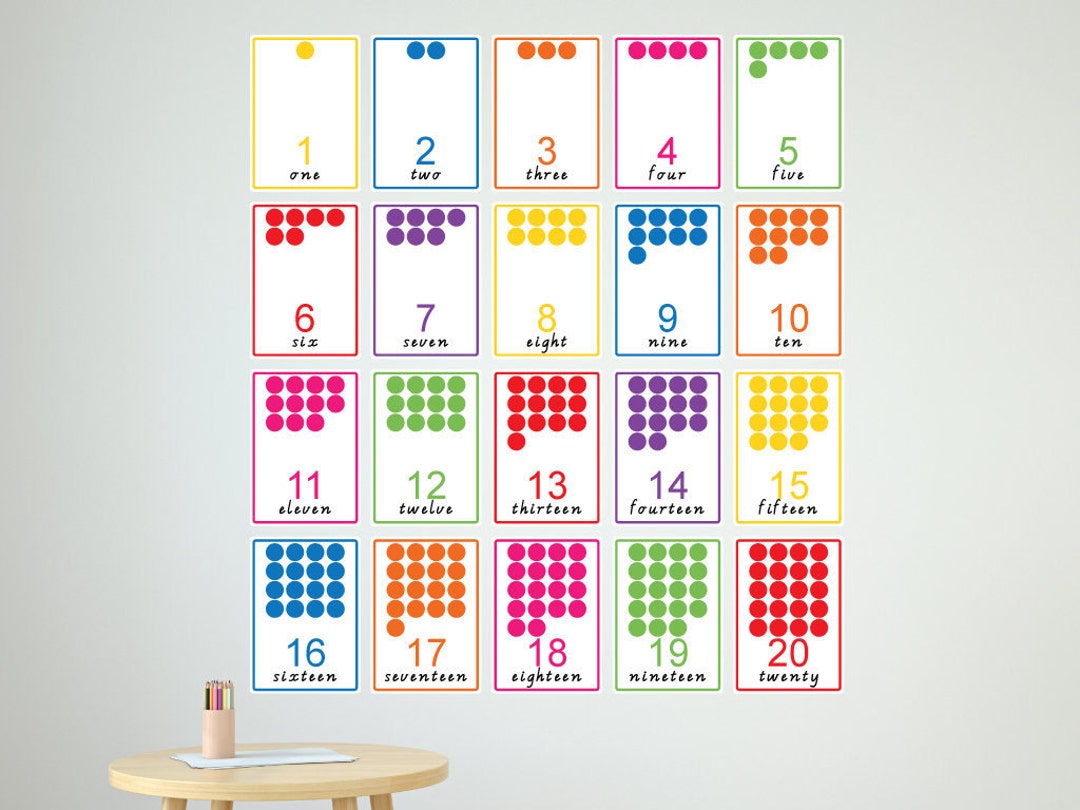 numbers-for-kids-wall-decals-numbers-1-20-etsy