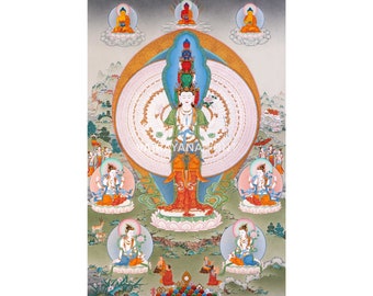 Traditioneller 1000-armiger Avalokiteshvara-Thangka-Druck | Hochwertiger Bodhisattva-Leinwanddruck | Tibetische Wanddekoration, Giclée-Handwerk