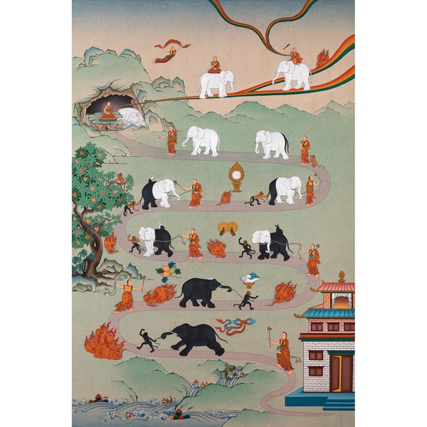 Samatha meditatie Thangka afdrukken | 9 fasen van Samatha-oefening | Boeddhistische spirituele meditatie Art Print | Tibetaans boeddhisme kunst | Nepalese kunst