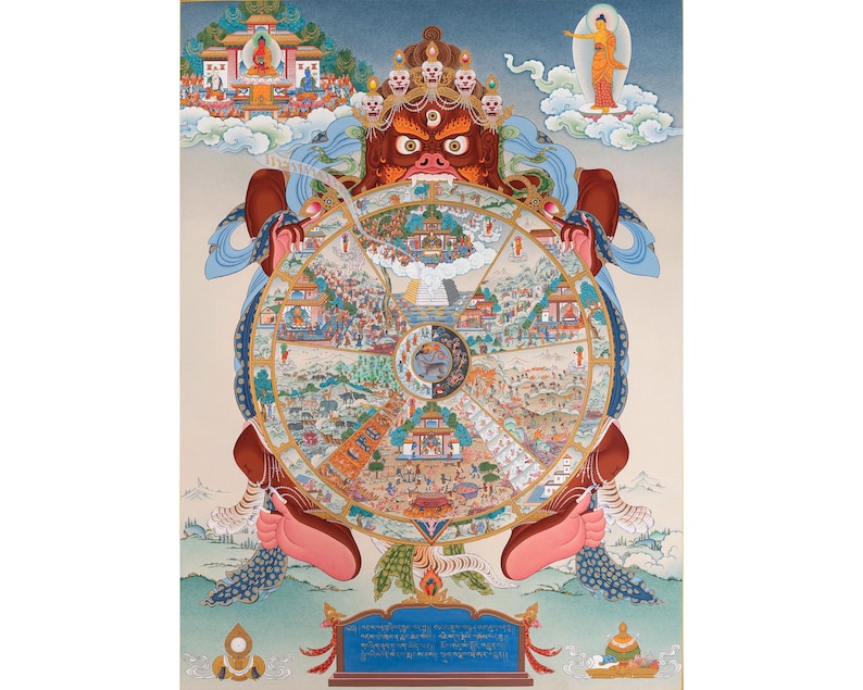 Wheel of life thangka print