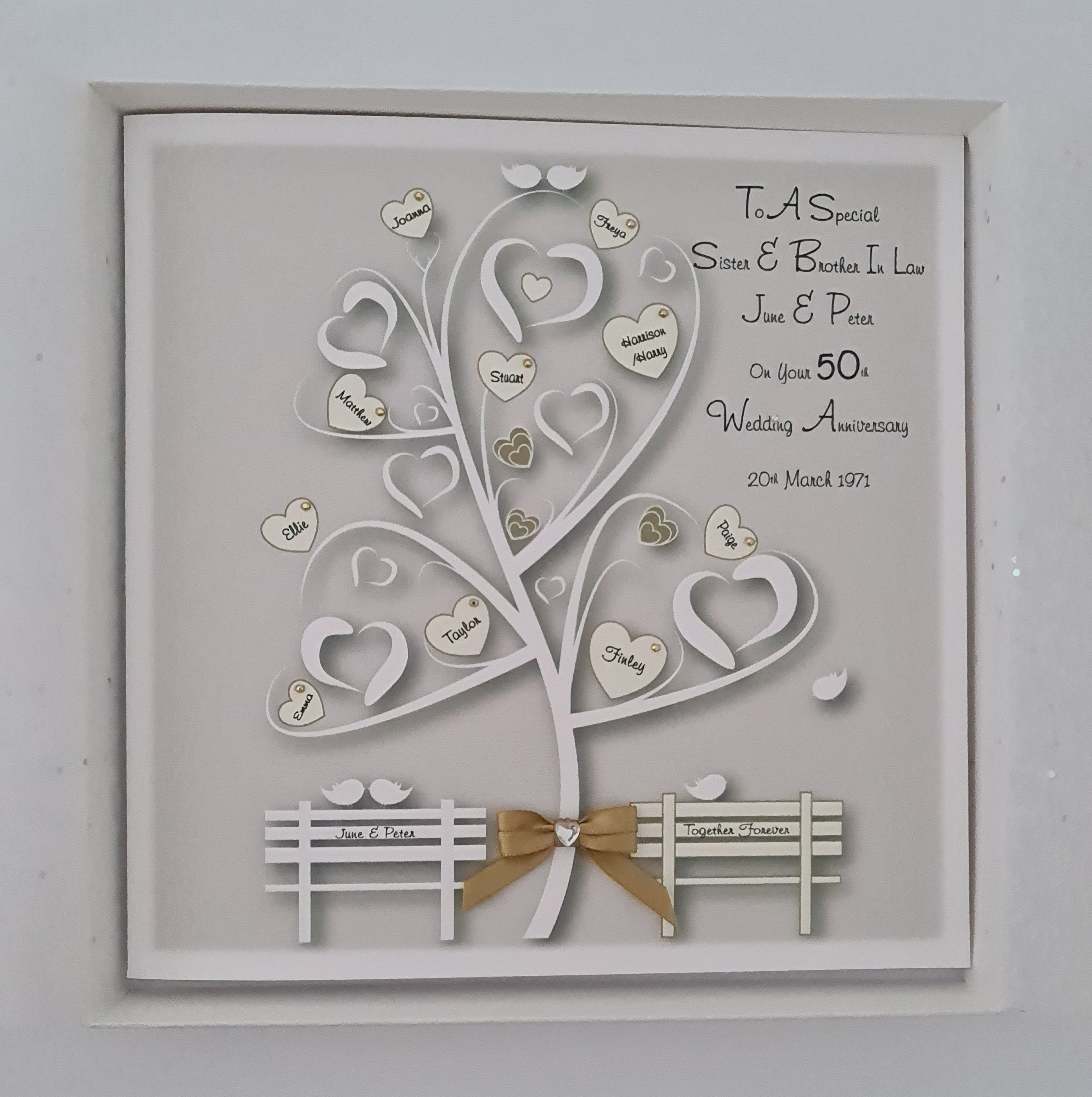 Personalised Family Tree 50th Golden Anniversary Card Sister & - Etsy