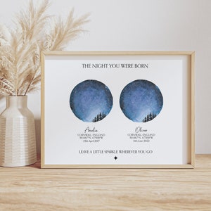 Personalised Constellation Print For Mum, Custom Birth Star Map Gift for Mum, Children Birthdays, Family Gift, Mothers Day Gift