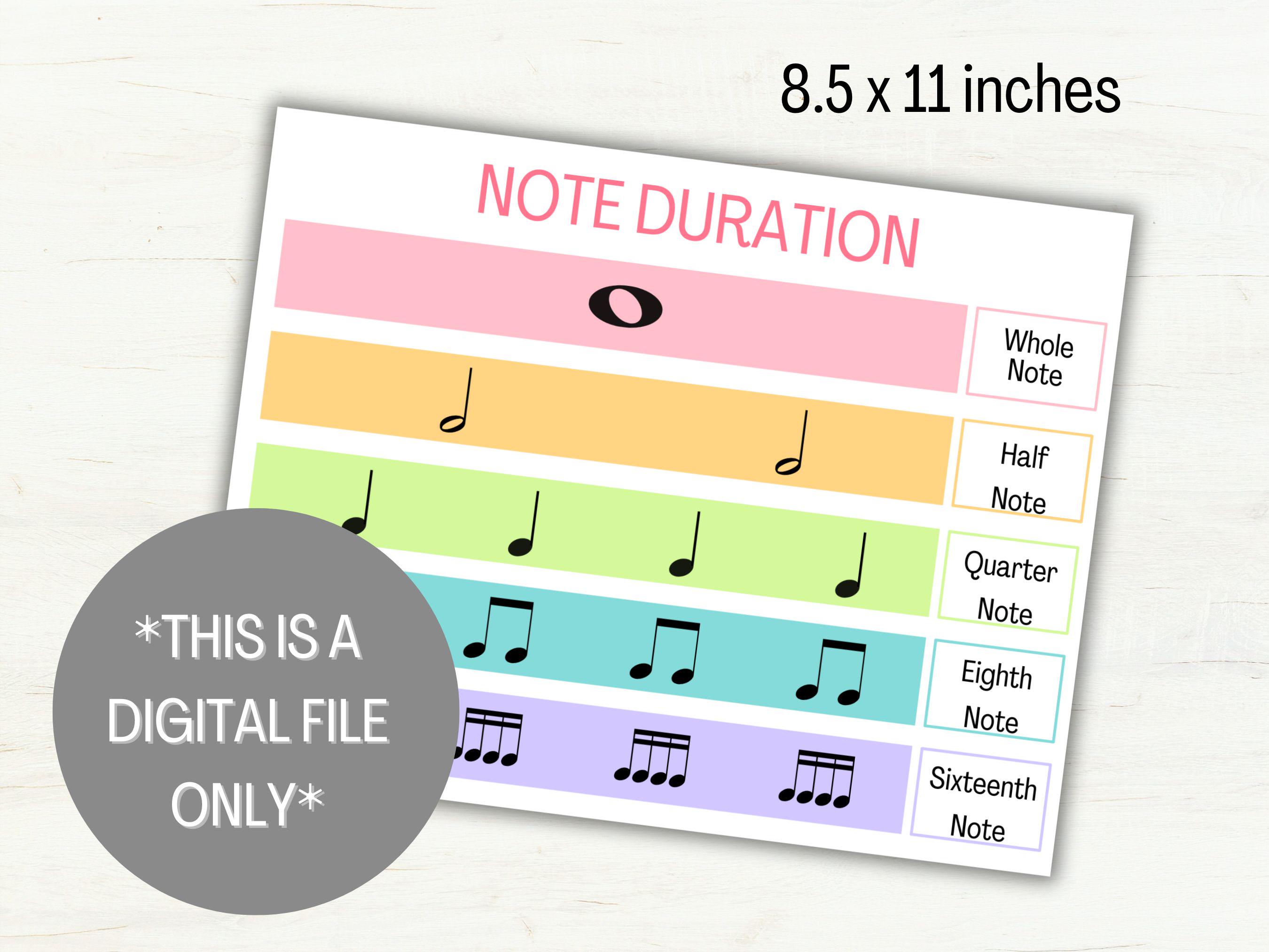Musical Rests Template.pdf Music Notes and Rests, Music Poster, Note and Rest Durations, Digital ...