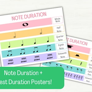 Può includere: Due poster colorati con note musicali e pause. I poster sono intitolati "Note Duration" e "Rest Duration". I poster mostrano i diversi valori di note e pause, inclusi note e pause intere, metà, quarti, ottavi e sedicesimi.