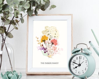 Birth Flower Family Bouquet Custom Digital Print Personalized Gift Mother's Day Antique Home art Grandmother gift Floral Family portrait