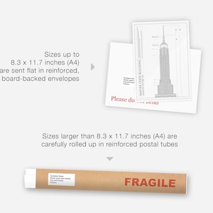 Puede incluir: Un tubo de cart&oacute;n marr&oacute;n con la palabra "FRAGILE" impresa en letras rojas. El tubo se utiliza para enviar impresiones de m&aacute;s de 8,3 x 11,7 pulgadas (A4). Las impresiones m&aacute;s peque&ntilde;as que este tama&ntilde;o se env&iacute;an planas en sobres reforzados y con respaldo de cart&oacute;n.