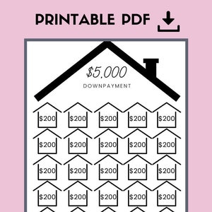 Pode incluir: Gráfico PDF imprimível para acompanhar as economias para um pagamento inicial de 5.000 €. O gráfico é dividido em 25 seções, cada uma representando 200 €. O gráfico é preto e branco e tem a forma de uma casa no topo.