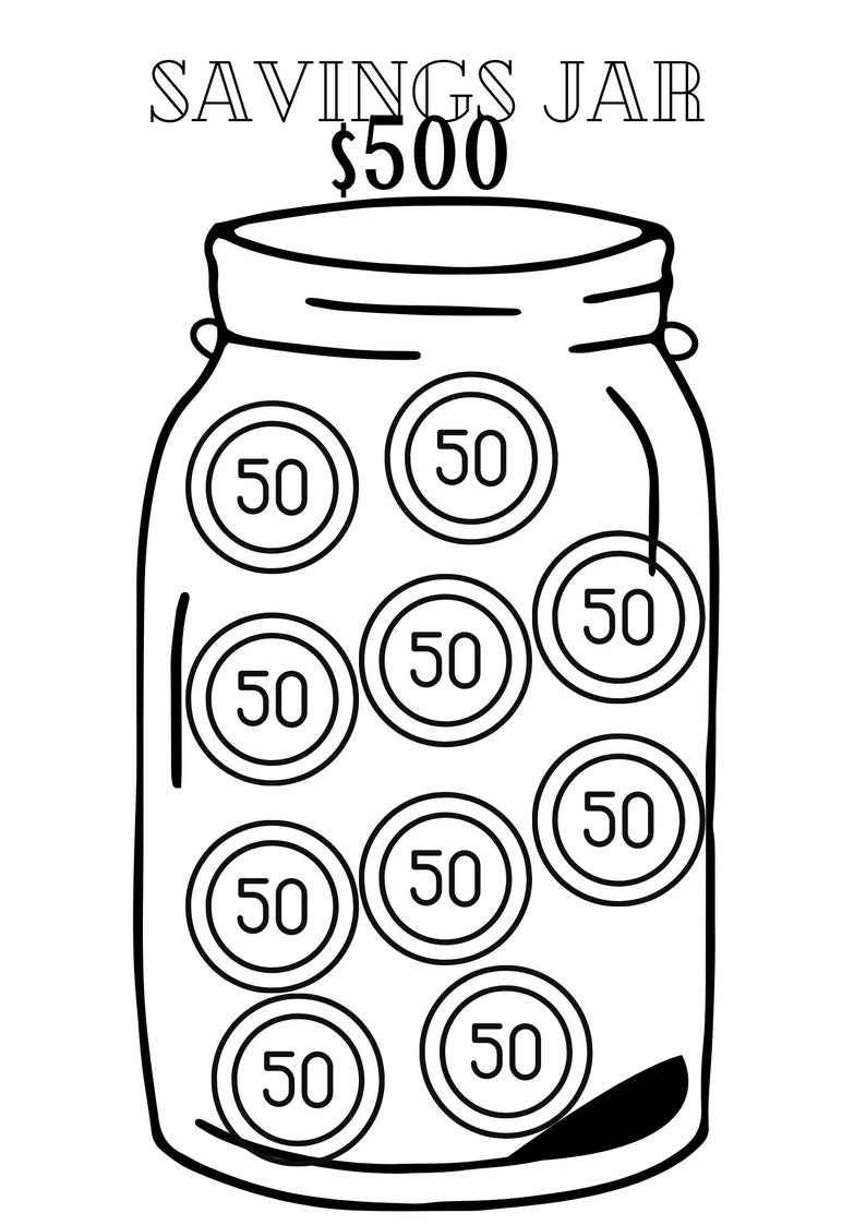 BUNDLE Savings Challenge Jar Money Budget Printable - Etsy