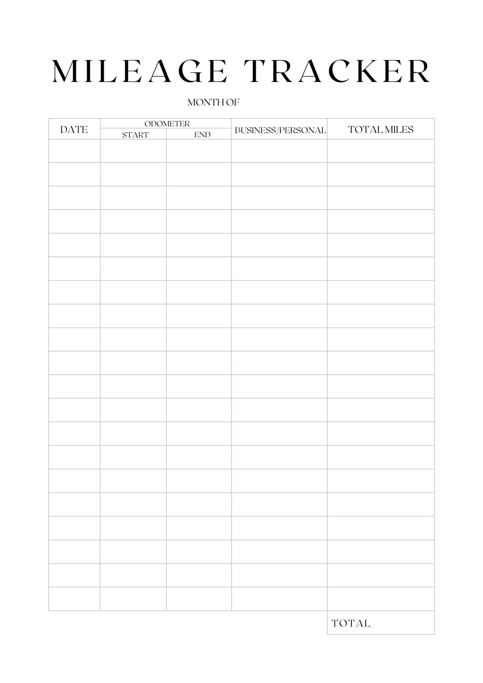 Mileage Tracker Printable, Mileage List,mileage Log,business Expense