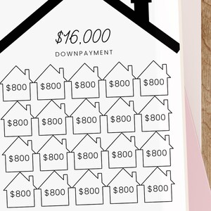 Home Down Payment Savings Challenge Printable Save 16000 Dollars 800 Dollar Increment Tracker