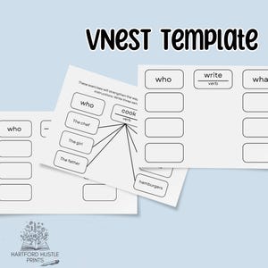 May include: White VNEST template worksheets for sentence structure practice, featuring fill-in-the-blank sections. The worksheets include the words "who," "cook," "write," and "hamburgers." The title "VNEST Template" is in black script. The Hartford Hustle Prints logo is in the bottom left.