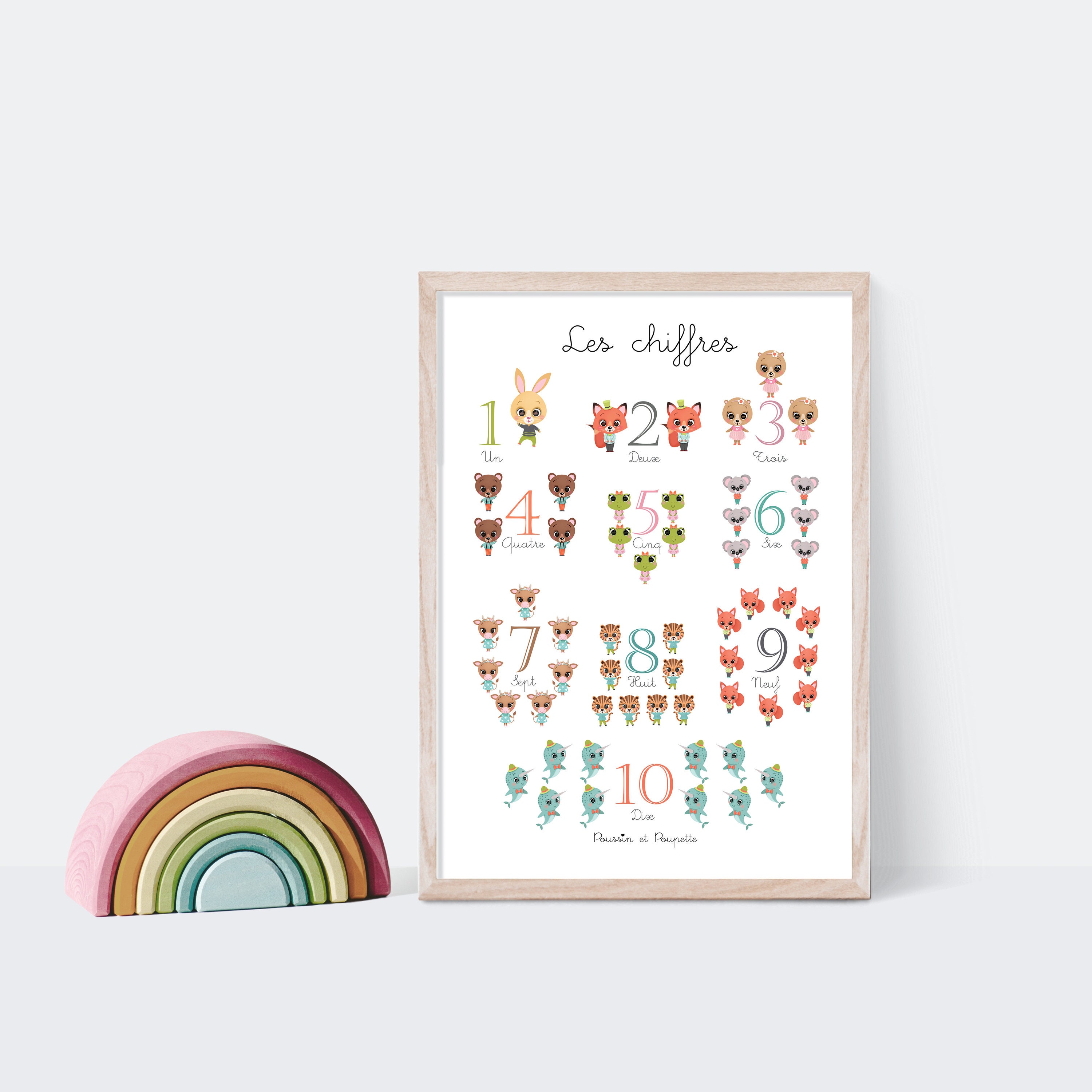 Affiches Les Chiffres, Affiche Bébé, Affiche Salle de Jeux, Affiche Enfant, Affiche Éducative, Poste
