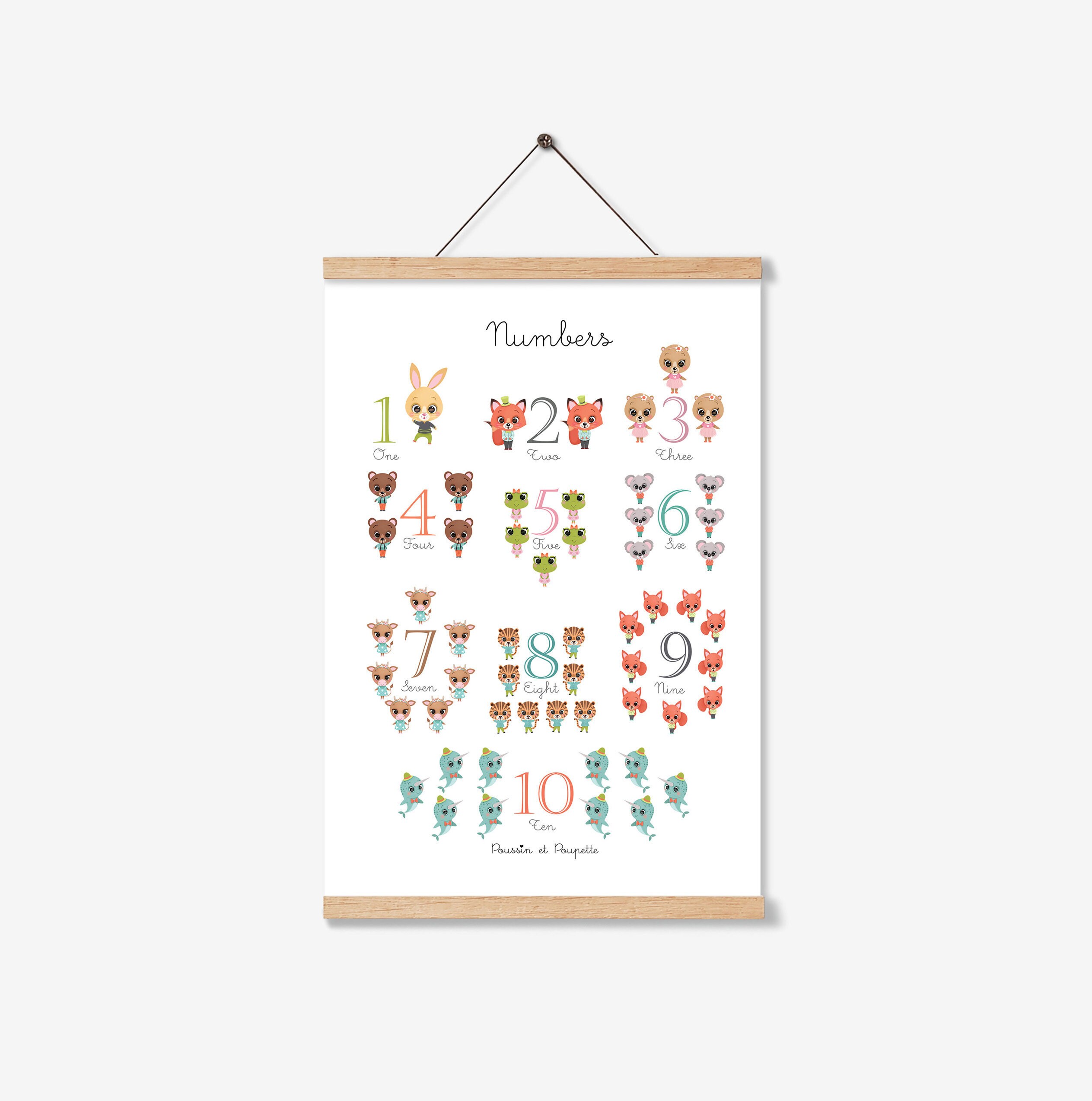 Numbers Kids Print, Educational Print, Playroom Wall Art, Kids Room Decor, Numbers Nursery Print