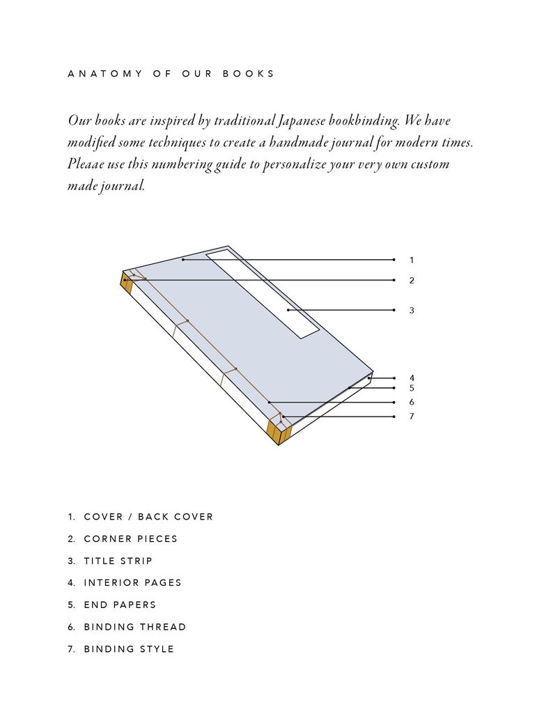 Made to Order: Custom Handmade Japanese Inspired Bookbinding Journal ...