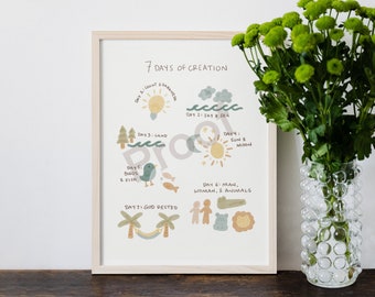 7 Days of Creation Poster, Biblical Kids Playroom Art (Digital Download)