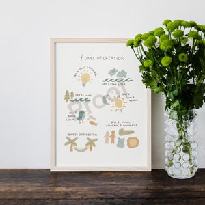 7 Days of Creation Biblical Poster