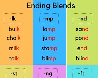 Ending Blends - Etsy