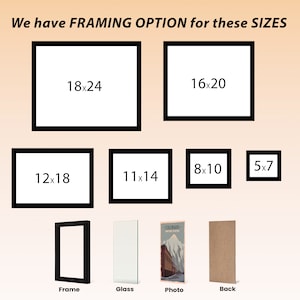 May include: A graphic showing different framing options for various sizes of prints. The sizes are listed in inches: 18x24, 16x20, 12x18, 11x14, 8x10, and 5x7. The framing options include a black frame, glass, a photo, and a back.