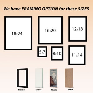 May include: A graphic showing framing options for different sizes of prints. The sizes are 18x24, 16x20, 12x18, 5x7, 8x10, and 11x14 inches. The graphic also shows the different components of a framed print: frame, glass, photo, and back.