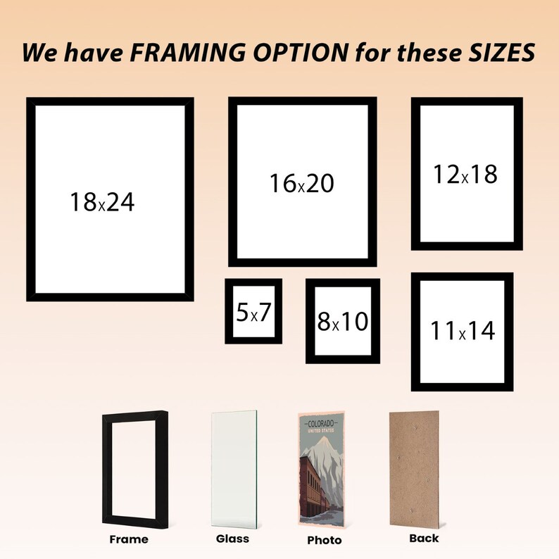 May include: A graphic showing framing options for different sizes of prints. The sizes are 18x24, 16x20, 12x18, 5x7, 8x10, and 11x14 inches. The graphic also shows the different components of a framed print: frame, glass, photo, and back.