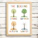 Seasons Wall Art Playroom Learning Posters Classroom - Etsy