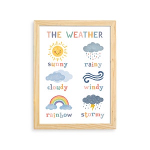 Meteo stampabile, manifesti didattici, poster in classe, decorazioni murali della sala giochi, risorse homeschool, arte murale per bambini, arte murale montessori