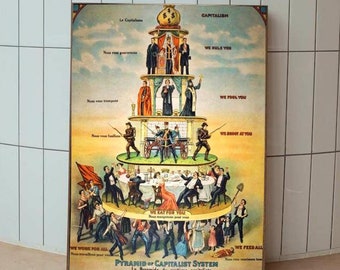 Pyramid Of Capitalist System Instant Print Poster,anarchist Poster,Anti capitalismPrint,Class war Print,Communism  Poster,Capitalist Print,