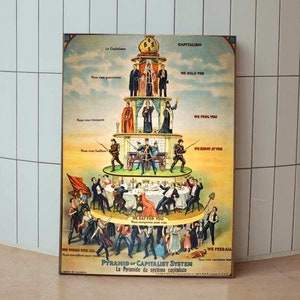 Piramide del sistema capitalista Poster con stampa istantanea,Poster anarchico,Stampa anticapitalismo,Stampa di guerra di classe,Poster comunista,Stampa capitalista,