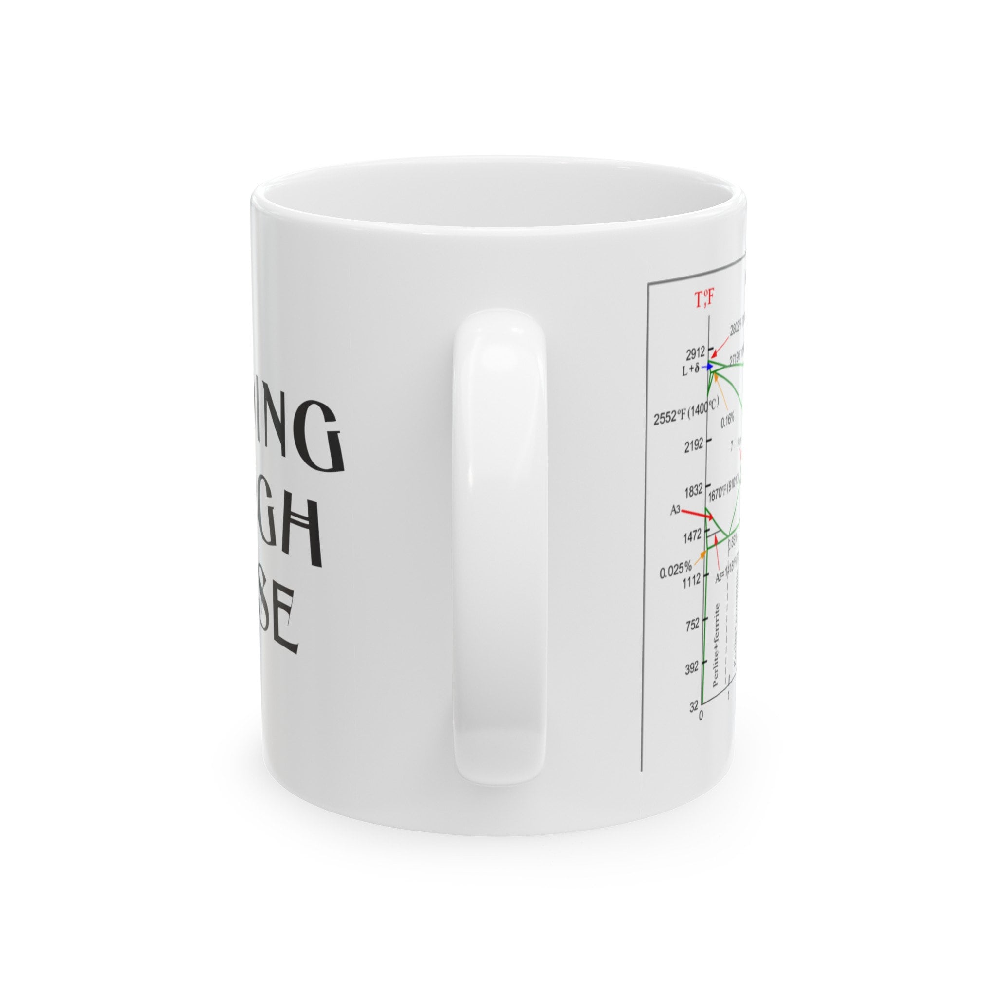 Im Going Through A Phase Iron Carbon Phase Diagram Mug,funny Mug Gift for  Sister/brother- Perfect Gift for Bestfriend,material Engineer Mug - Etsy