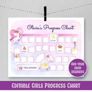 Graphique des progrès de la licorne pour les filles | Lecture | Brossage des dents | Kids Habit Tracker - France | Tableau des récompenses | Rainbow Girls - France | Graphique autocollant | Modifiable