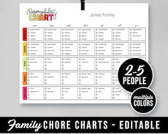 1-5 Person Family Chore Charts, Printable, Responsibility Chart, Kids Weekly & Daily Tasks, Multiple Children | EDITABLE PPTX
