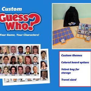 Custom Guess Who