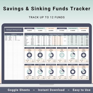 Sinking Funds Tracker Spreadsheet, Google Sheet Template, Saving ...