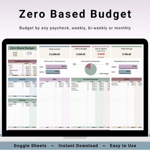 Könnte beinhalten: Ein Screenshot einer Google Sheets-Tabellenvorlage für ein Null-Budget. Die Tabelle ist in Abschnitte für Einkommen, Rechnungen, variable Ausgaben, Schulden und Ersparnisse unterteilt. Die Vorlage enthält einen Abschnitt zur Verfolgung des Gesamteinkommens, der Gesamtausgaben und der Gesamtsparsumme. Die Tabelle soll Benutzern helfen, ihre Finanzen zu verfolgen und ein Budget zu erstellen, das alle ihre Ausgaben abdeckt.
