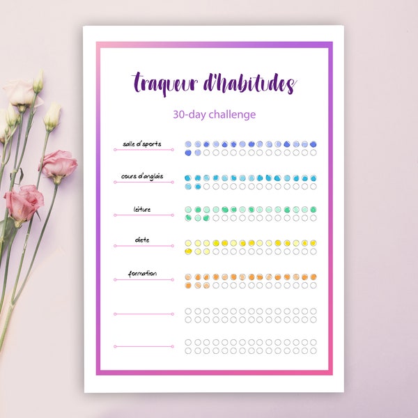 Traqueur d'habitudes, organisateur de routine, Habit tracker imprimable