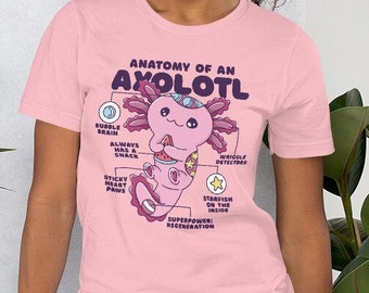 Axolotl T-shirt | Anatomy of an Axolotl