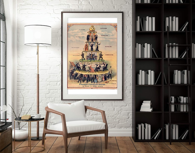 Anti Capitalism Poster, Pyramid of Capitalist System, Vintage Home ...