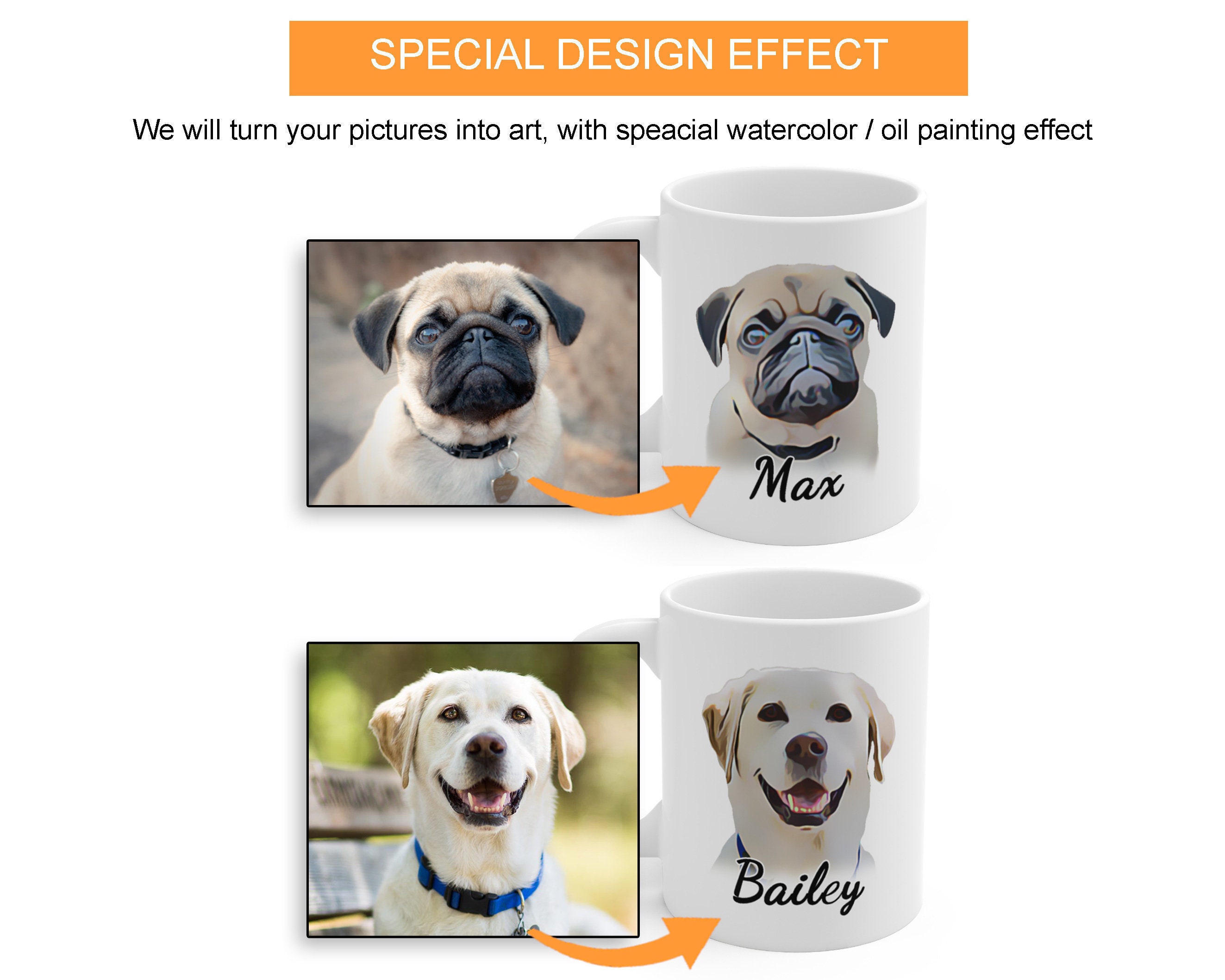 Custom Dog Face Mug Custom Picture Mug Add Your Picture Mug Etsy