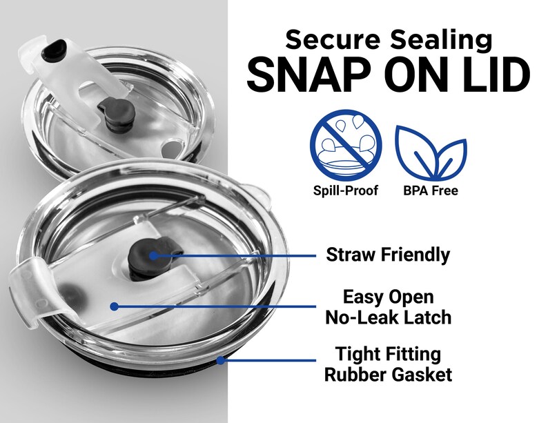 a diagram of a snap on lid with instructions