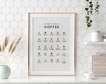 The Essential Guide to Coffee Poster | Coffee Guide Poster | Coffee Wall Art | Coffee Guide | Coffee Poster