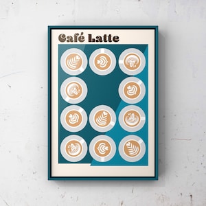Café Latte Mid Century Retro Walk Art