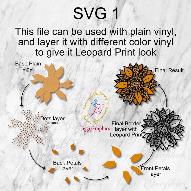 Free Free Sunflower Svg Commercial Use 670 SVG PNG EPS DXF File