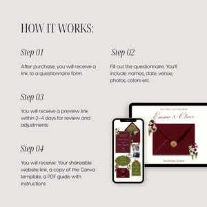 May include: An infographic titled "HOW IT WORKS" details the steps for a service. A smartphone and tablet display examples of the product. The smartphone shows a burgundy invitation suite. The tablet displays a burgundy envelope with the text "YOU HAVE A LETTER FROM Emma & Oliver."